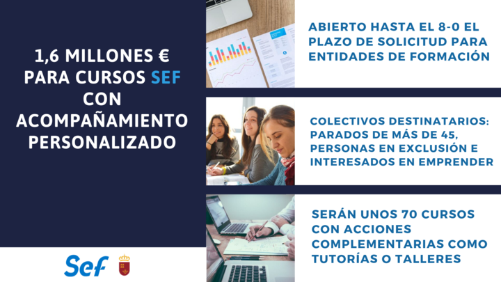 Subvenciones para impartir cursos de formación con acompañamiento pormenorizado