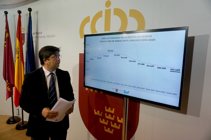 Aurelio Morales valora los datos de paro y afiliación del mes de enero (II)