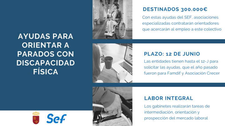 Ayudas del Servicio Regional de Empleo y Formación para poner en marcha gabinetes de orientación a desempleados con discapacidad física