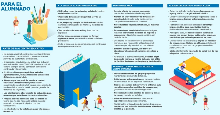 Díptico informativo sobre las medidas de prevención frente a la Covid-19 (2)