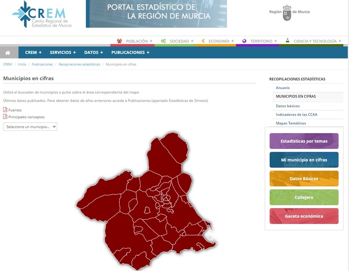 'Mi municipio en cifras'