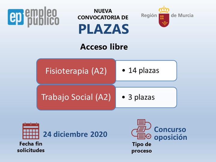 Convocadas 17 plazas de fisioterapia y trabajo social