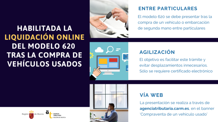 Gráfico sobre la implantación de la presentación 'online' del modelo 620