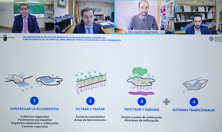 Jornadas sobre la implantación de SUDS para la prevención de inundaciones (1)