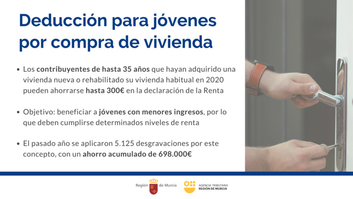 Gráfico informativo sobre la deducción en la Renta para contribuyentes de hasta 35 años que adquieran una nueva vivienda o rehabiliten su vivienda habitual