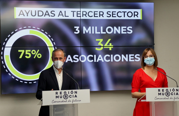 Presentación del acuerdo para dotar de liquidez económica a las entidades del tercer sector que trabajan con personas con discapacidad