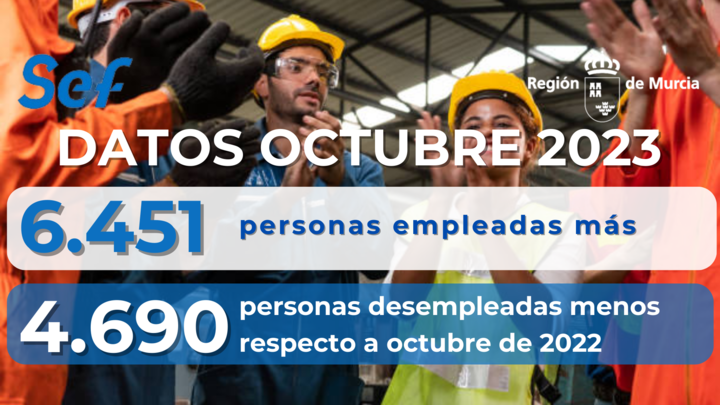 Datos de empleo del mes de octubre.