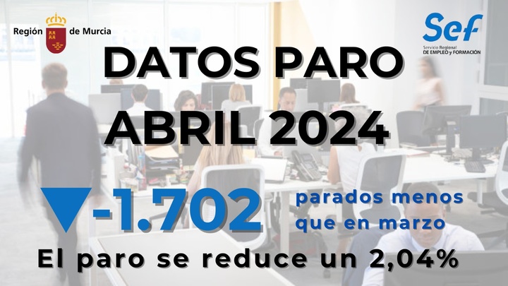 Datos paro abril mensual.