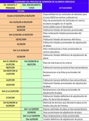 Calendario Escolarización