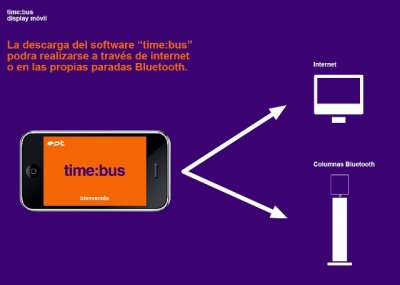 Nuevo sistema bluetooth en las paradas de autobús (2)
