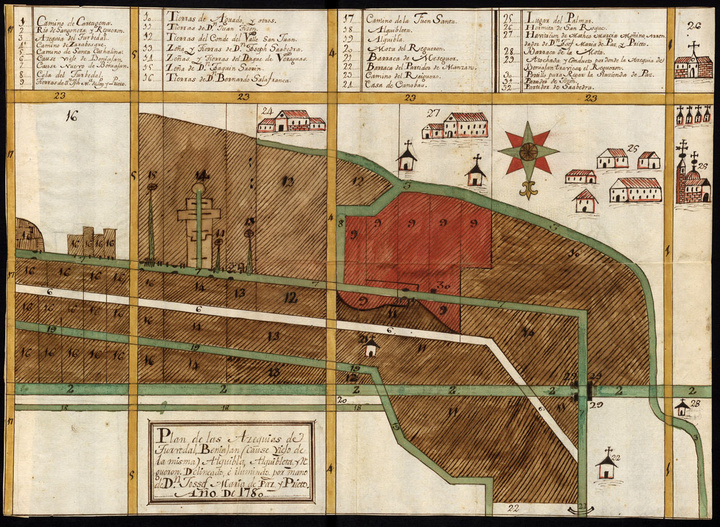 Plano de acequias de Beniaján