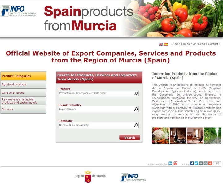 Spain Products From Murcia