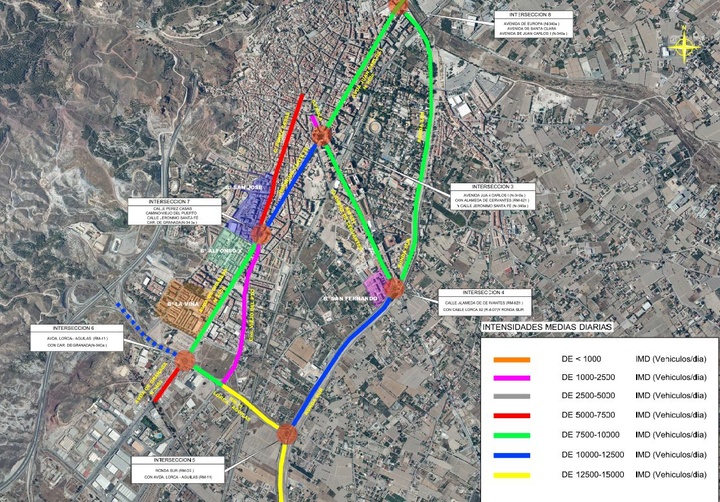 Plan de Movilidad de Lorca