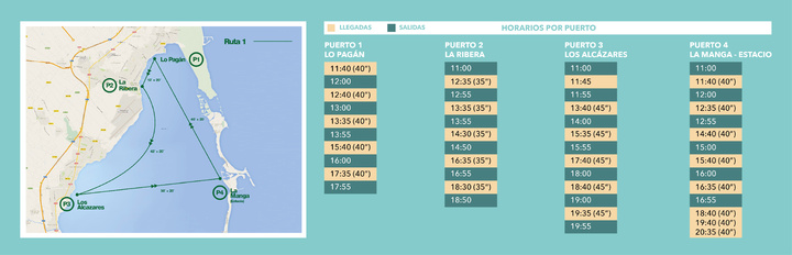 Horario y recorrido de la Ruta de la Tapa Mar Menor