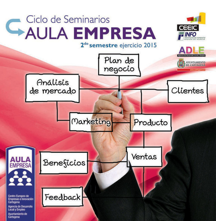 Aula Empresa del CEEIC (Centro Europeo de Empresas e Innovacion de Cartagena)