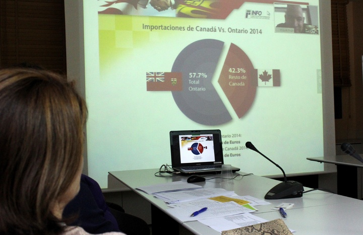 Exportaciones a Canadá