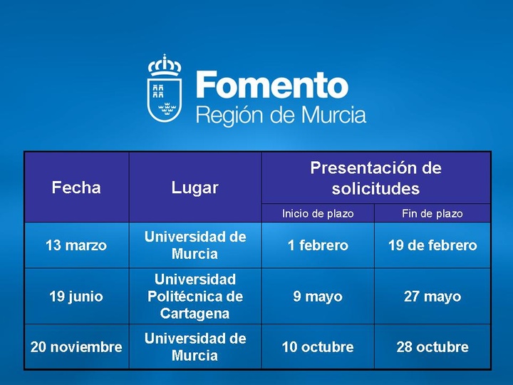 Exámenes de los títulos náuticos
