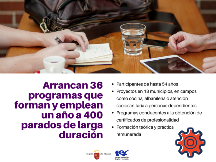 Programas de empleo para parados de larga duración