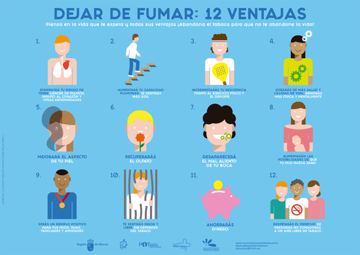 Doce consejos de dejar de fumar