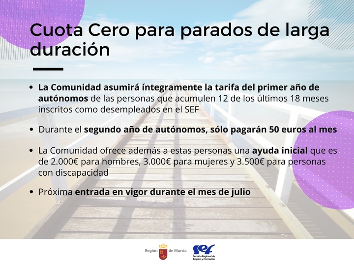 Próxima Cuota Cero para parados de larga duración