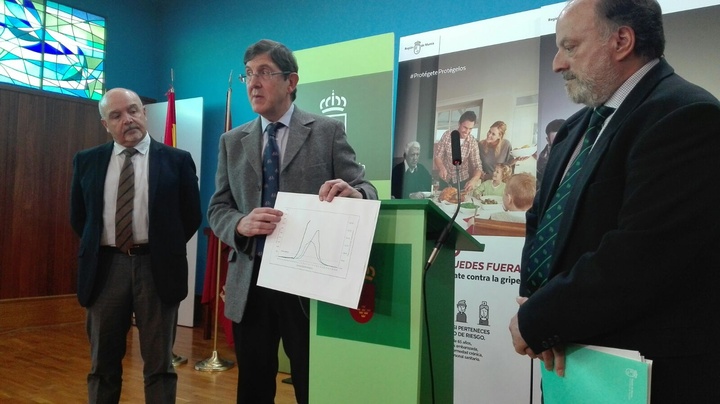 El consejero de Salud informa sobre la epidemia de gripe en la Región