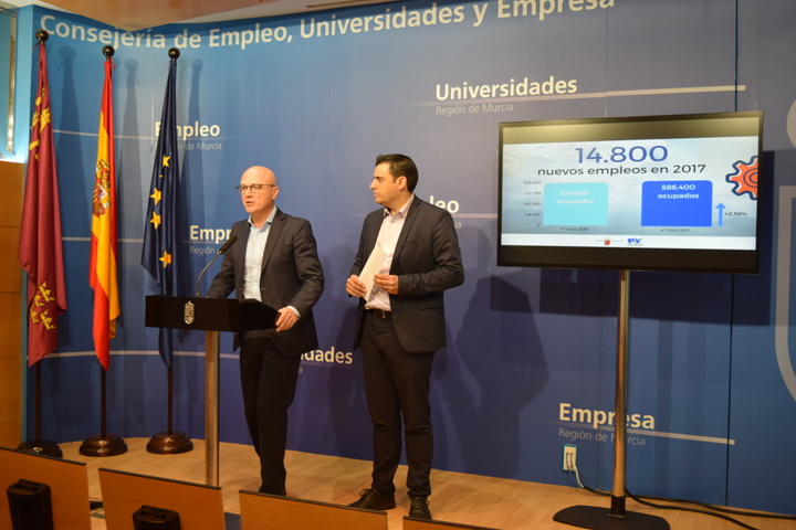 Datos de la Encuesta de Población Activa