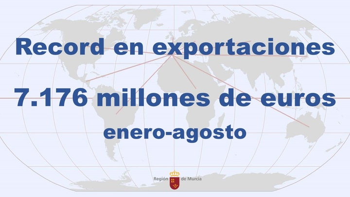 Imagen datos exportación