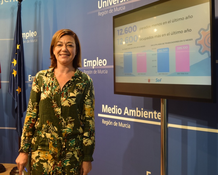 La directora general del Serviico Regional de Empleo y Formación, Severa González, informó hoy sobre la Encuesta de Población Activa del tercer trimestre del año