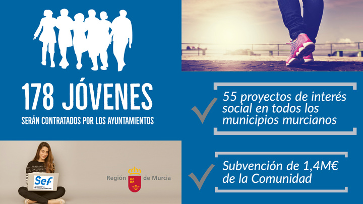 Subvención para la contratación de jóvenes en programas de empleo público local