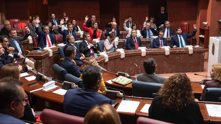 Aprobación de los Presupuestos Generales de la Comunidad Autónoma para 2019