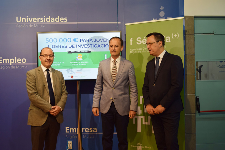 Ayudas para proyectos de jóvenes investigadores
