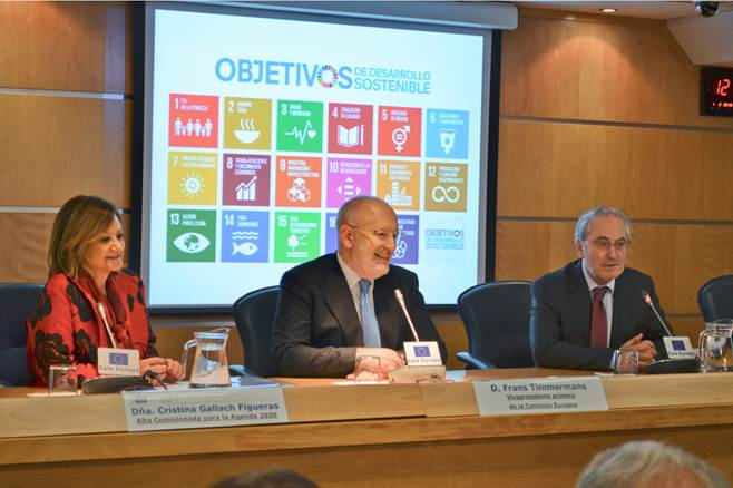 Agenda 2030