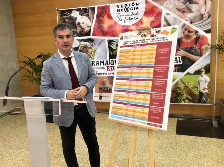 El melocotón, la nectarina y el albaricoque se sitúan como los cultivos más dañados