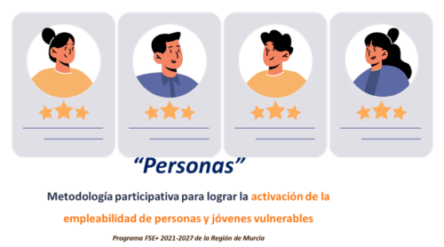 Proyecto "Personas": Metodología participativa para lograr la activación de la empleabilidad de personas y jóvenes vulnerables