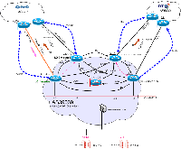 Esquema conexión internet