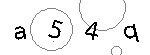 Imagen con texto para verificación visual