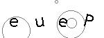 Imagen con texto para verificación visual