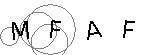 Imagen con texto para verificación visual