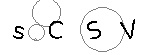 Imagen con texto para verificación visual