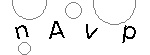 Imagen con texto para verificación visual