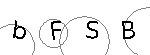 Imagen con texto para verificación visual