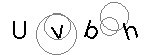 Imagen con texto para verificación visual