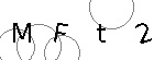 Imagen con texto para verificación visual