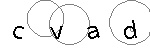 Imagen con texto para verificación visual