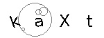 Imagen con texto para verificación visual