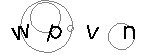 Imagen con texto para verificación visual