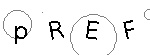 Imagen con texto para verificación visual
