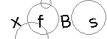 Imagen con texto para verificación visual