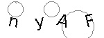 Imagen con texto para verificación visual
