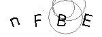 Imagen con texto para verificación visual